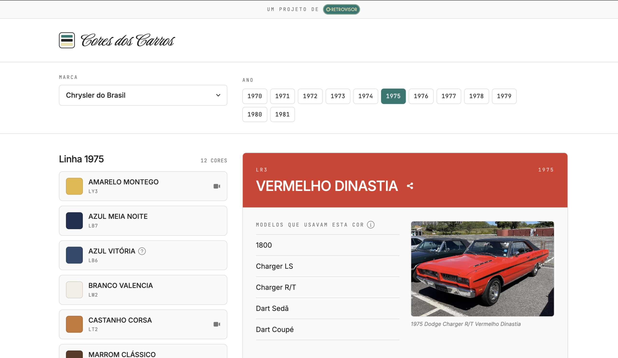 Cores dos Carros: um catálogo vivo das tintas dos carros antigos nacionais